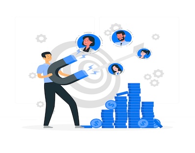 Automated Lead Nurturing Journey